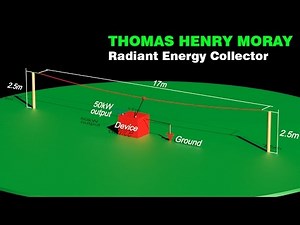 Free Energy Generator, THOMAS HENRY MORAY Radiant Energy Collector