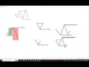 LMBO Ishaq's New August 2022 Full Course Available | All Binary Trading Course Available | FF | TMT