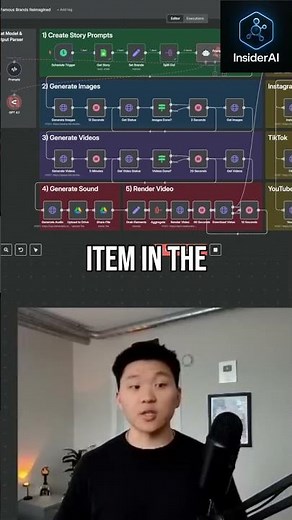 Automated Data Workflow Retrieves First To-Do Item #shorts