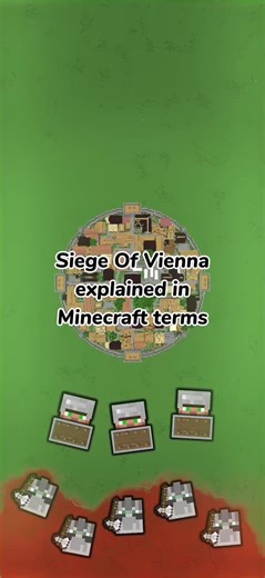 Siege of Vienna Explained in Minecraft Terms
