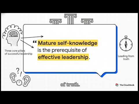 Leadership Secrets of Successful CEOs | Habits That Separate Leaders from Followers | The Cloud Book