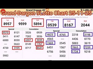 25-11-25 grand dragon lotto 4d prediction today| 9Lotto 4D Chart Today | Gd 9Lotto 4d Win Proof