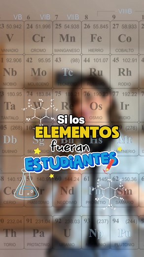 Si los Elementos Fueran Estudiantes: Química Divertida