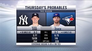 9.1K views · 299 reactions | The Yankees turn to Mike King tonight as they go for the sweep. Bob, Buck and Jack preview the series finale. | YES Network | Facebook