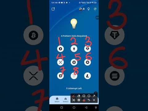 SyntaxVerse Vault Solved. | Vault Solution September 21st 2025.
