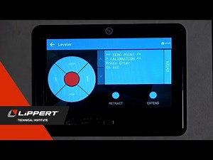 Ground Control 3 OCTP Revision 2 Setting Zero Point V1