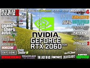 RTX 2060 in 2024 - Test in 36 Games