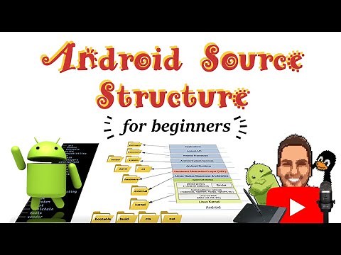 Android Source Structure, AOSP Folders Simply Explained | Visual Embedded Linux Training