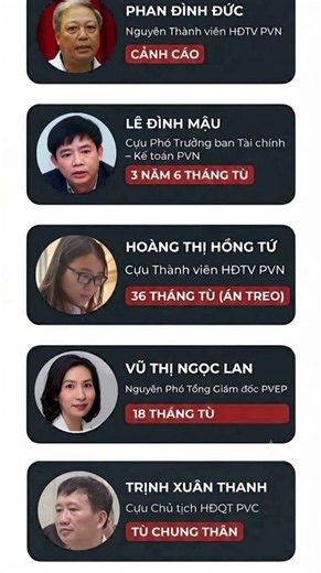 Người Mỹ đã âm thầm đưa lãnh đạo dầu khí Việt Nam (PVN) vào tù như thế nào? Sự thật ít người biết