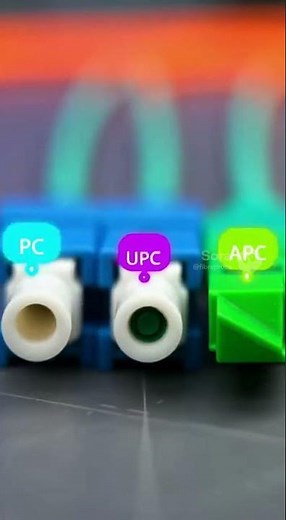 Unlock Fiber Connector Secrets: Identify SC, LC, ST & More in Seconds! (Pro Tips)