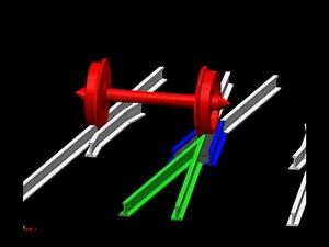 How A Railway Frog Point Works