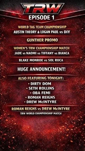 TRW Episode 1: A New Era Begins