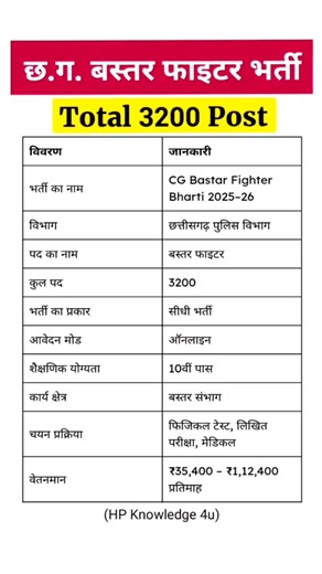 10वीं पास सीधी भर्ती | CG Bastar Fighter Bharti 2025