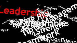 Leadership Word Cloud Stock Footage Video (100% Royalty-free) 22201681 | Shutterstock