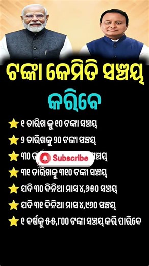ସାଧାରଣ ଜ୍ଞାନ || Generalknowledge || Gk || gk questions || gk question answer