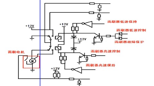 24、车身模块总结2