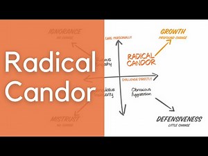 Radical Candor for Teacher Evaluators