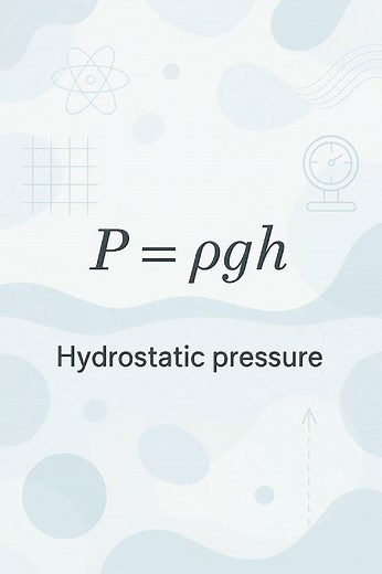 Hydrostatic Pressure Explained! 🔬 #Shorts