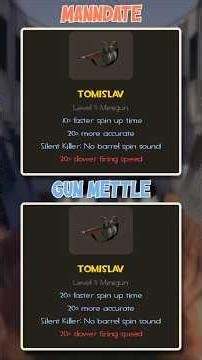 TF2's Lost "Manndate" Update #tf2 #teamfortress2