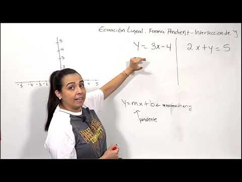 Graficar ecuacion lineal forma pendiente-interseccion en y