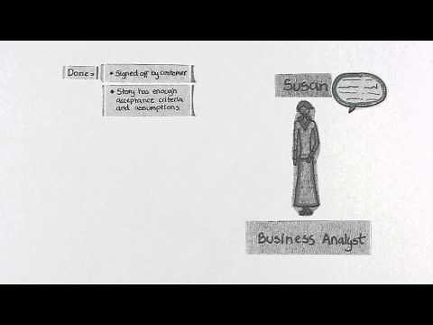 Agile in Practice: Definition of Done