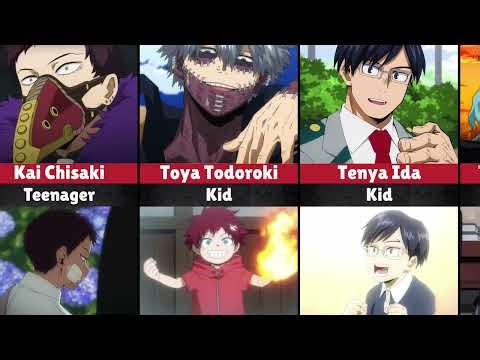 My Hero Academia Characters Childhood Versions