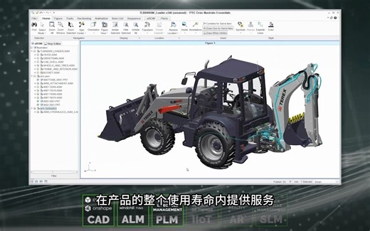 PTC 全产品组合演练