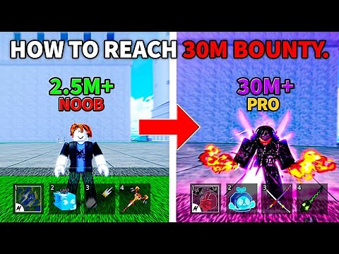 Beginners PvP Guide | How To Get 30M Bounty In Blox Fruits.