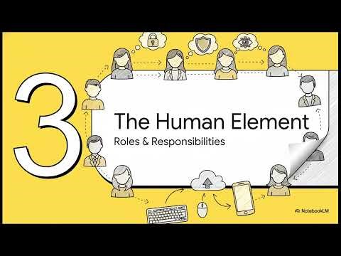 SECURITY ARCHITECTURE - Understanding Security Policies