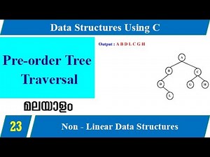Lecture 23 – PRE-ORDER tree traversal (മലയാളത്തിൽ) – Data Structures