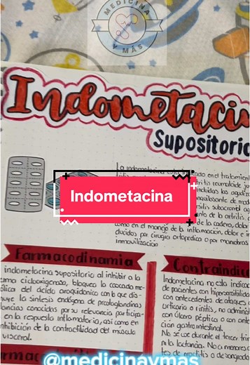 Indometacina: Uso, Efectos y Farmacocinética