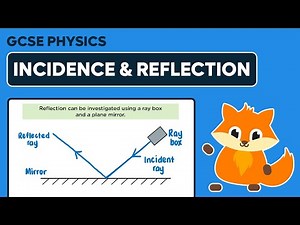 Angle of Incidence & Reflection - GCSE Physics