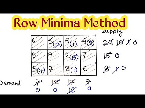 Row minima method in transportation problem in hindi (Lecture.25)
