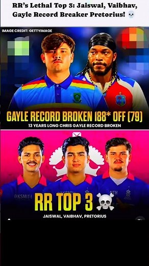 Gayle’s 13-Year World Record Broken! 💥 188 (79) | RR Top 3 Is Lethal! 💀*#shorts