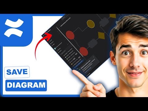 How to save draw.io diagram in confluence (Easiest Way)(2026 Guide)