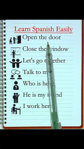 How to Ask 'How Do You Say?' in Spanish