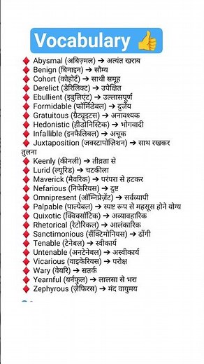 #59 English speaking skills. Learn daily use English sentences with Hindi meaning. Basic vs advance.