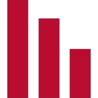 Commercial Utilities LLC | LinkedIn