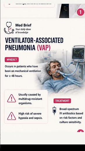 Different Types of Pneumonia Explained 60 Seconds 🫁⚠️