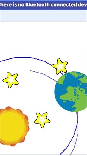 Scratch coding.Earth around the sun#Coding#scratch #computer #beginners #shortfeed