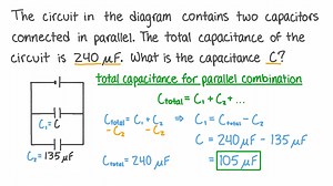 Calculating Total Capacitance in a Parallel Circuit