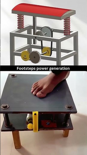 How Does a Footsteps Power Generation Work? #electricity #freeenergy #powergeneration #mechanical
