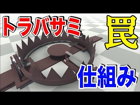 Visually introduce the mechanism of the trap called the leg-hold trap
