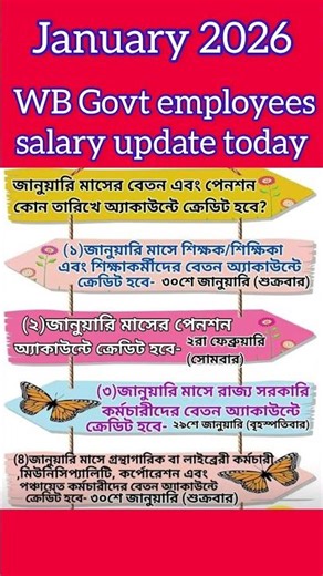 wb Govt employees salary news update | news update for wb pensioners | DA news update today | salary