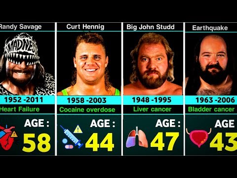 80s WWE Superstars Who Died