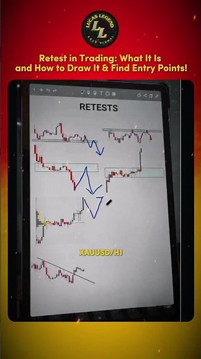 Retest in Trading: What It is and How to Draw It & Find Entry Points