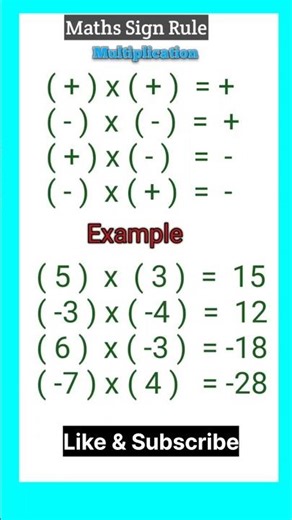 Maths Multiplication Rule | Maths Sign Rule #maths #formula #multiplication