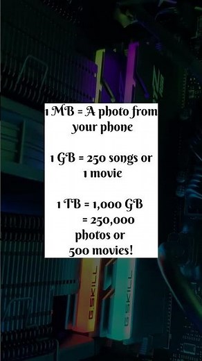 1 MB vs 1 GB vs 1 TB Explained in 30 Seconds | Tech Facts