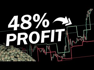 TRADED PIVOT POINTS indicator 100 TIMES (REVEALING PROFITS)
