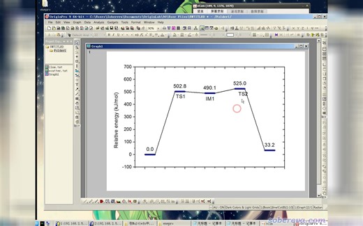 在Origin中绘制能量折线图的演示